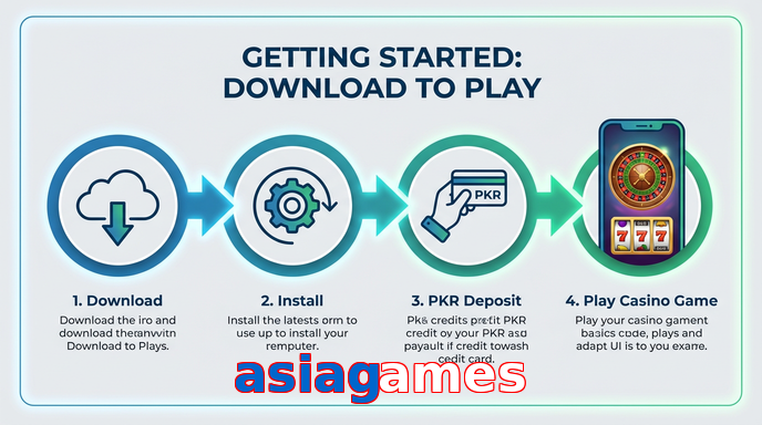 Game list for Asiagames gamedownload section